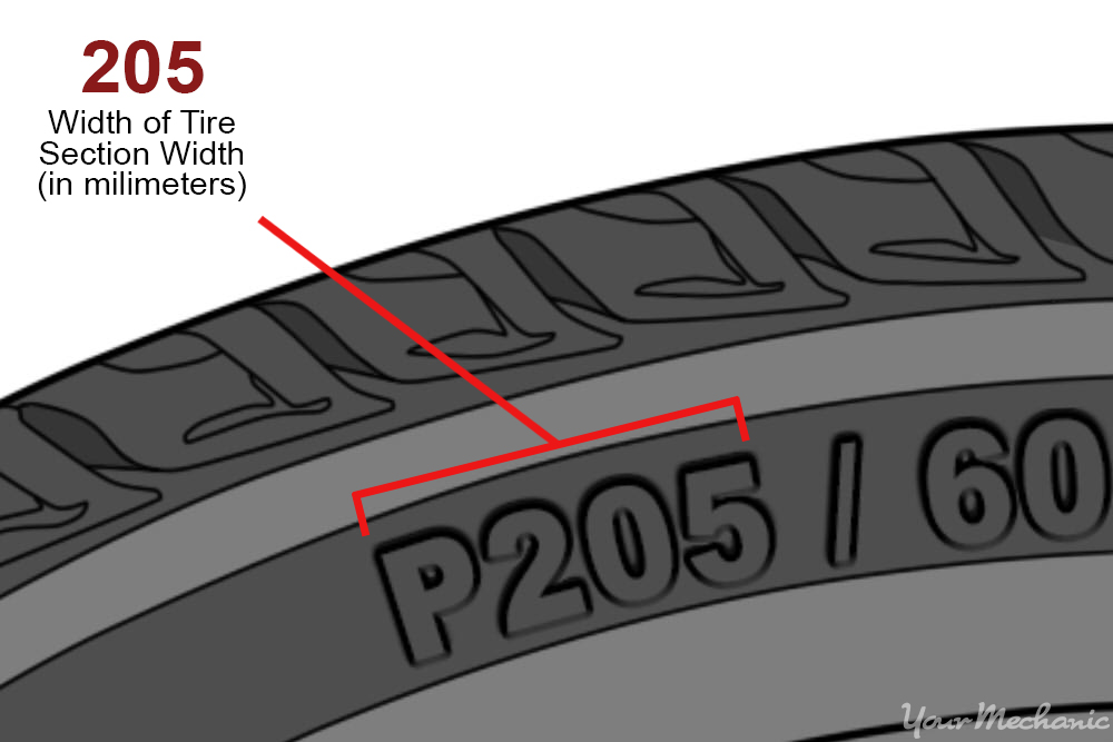 How to Read Car Tire Size YourMechanic Advice